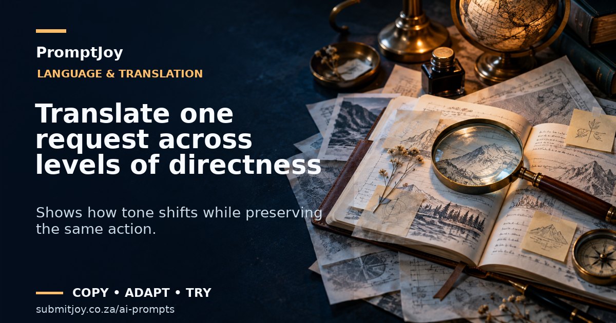 Editorial illustration for Translate one request across levels of directness
